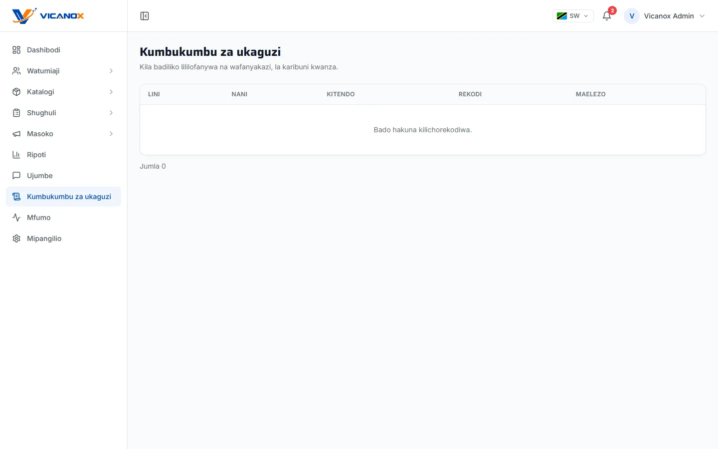 Lango la admin: Kumbukumbu za ukaguzi